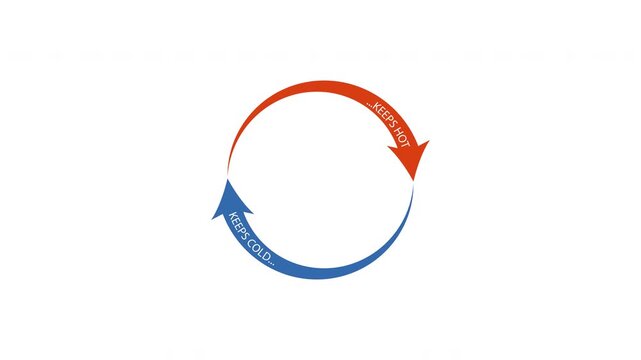 Circular Arrows Icon. Temperature Regulation, Hot And Cold Retention Symbol. Thermodynamics And Climate Control Concept