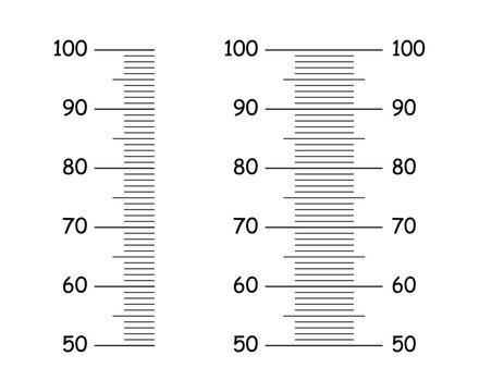 Height chart from 50 to 100 centimeters. Samples for wall growth sticker set. From fifty to one hundred Meter wall, growth ruler.