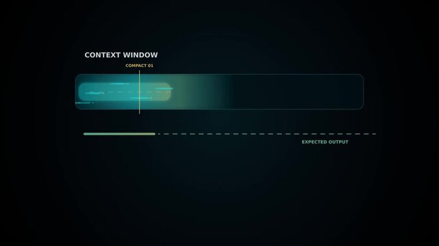 AI Agent Context Drift After Compaction