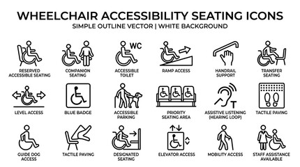 Fototapeta premium Wheelchair accessibility seating icons set.