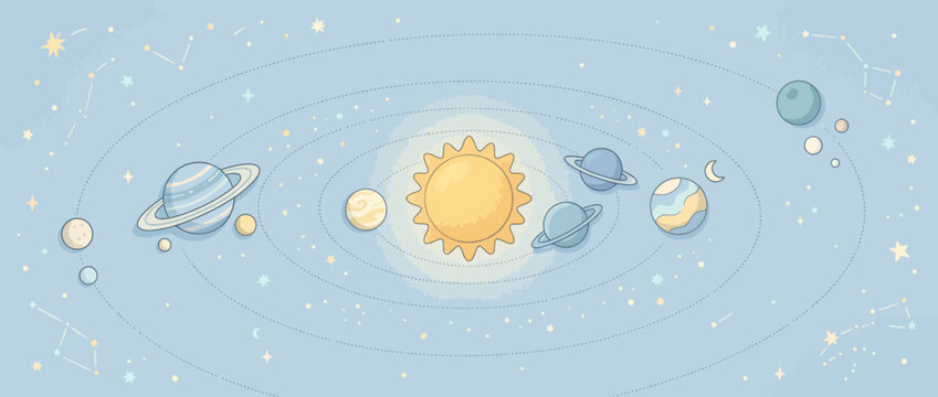 Stylized solar system diagram with planets orbiting the sun.