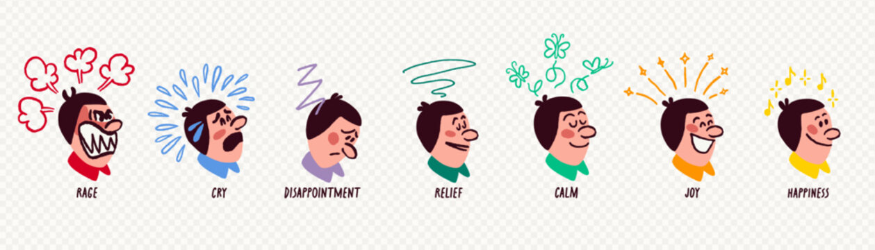 Face expression character set in crayon doodle style, emotional spectrum from negative to positive states with expressive symbols. Character emotions with dynamic effects, background PNG style
