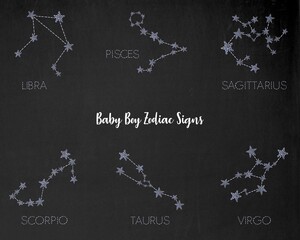 Baby Boy Zodiac Signs Elements Set