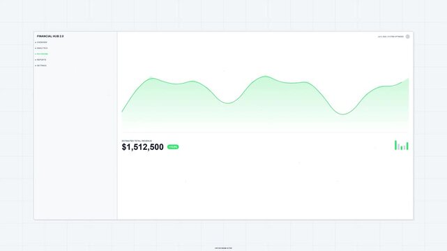 Financial Dashboard Interface Displaying ROI Optimization Metrics