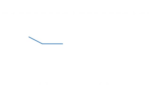 Callout Line with Dot (Pointer Element) self drawing animation. Set. Blue line and dot on white background.	