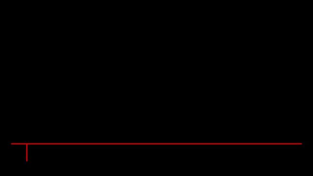 Creative financial success graph chart animation featuring upward sales growth, glowing profit trends, and modern business analytics on black background for expansion goals