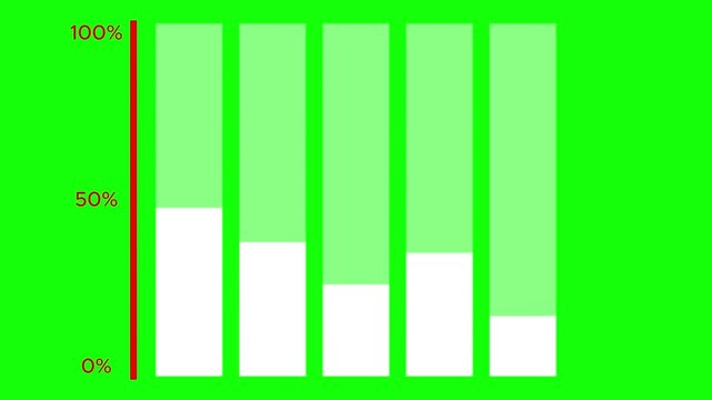 Animated Bar Chart Data Visualization on Green Screen Background