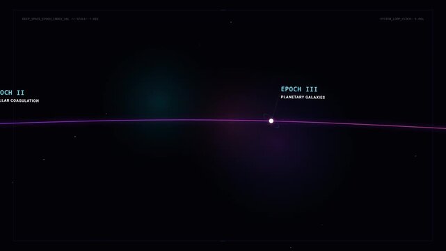 Animated of Cosmic Nebula Epoch