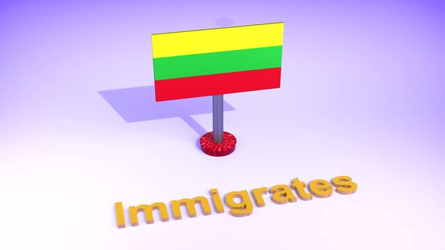 Lithuania flag on map pin with immigrants text, Lithuanian migration and border concept, national identity and relocation 3D illustration