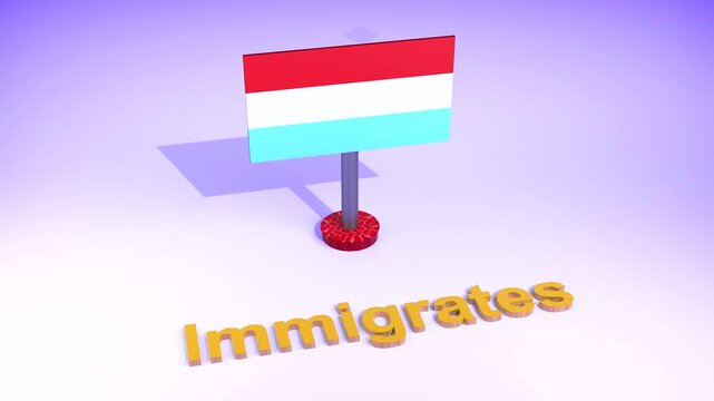 3D Render Luxembourg Flag With Texts GDP, Immigrants, Inflation, Passport, Resident, Trade, Tax
