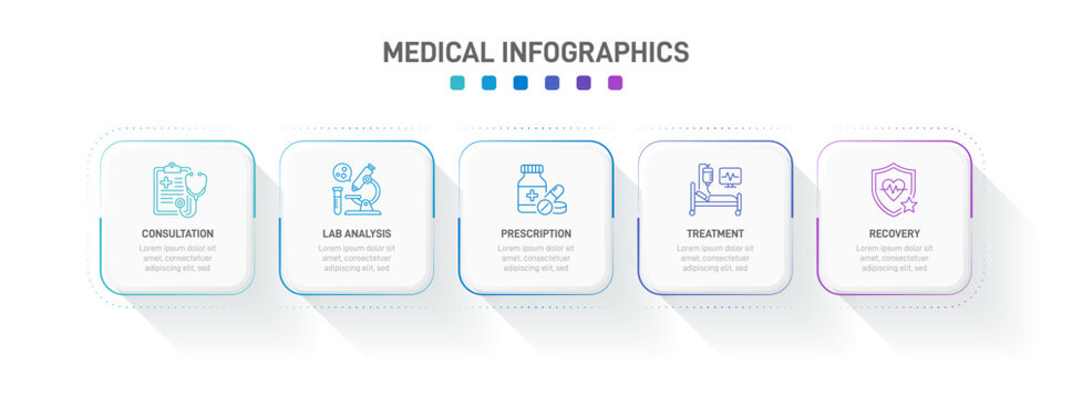 Medical infographic template with 5 steps. Patient healthcare journey workflow with icons for consultation, lab analysis, prescription, treatment, and recovery. Flat vector layout design. Timeline.