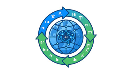 Global artificial intelligence language translation © Vector4U