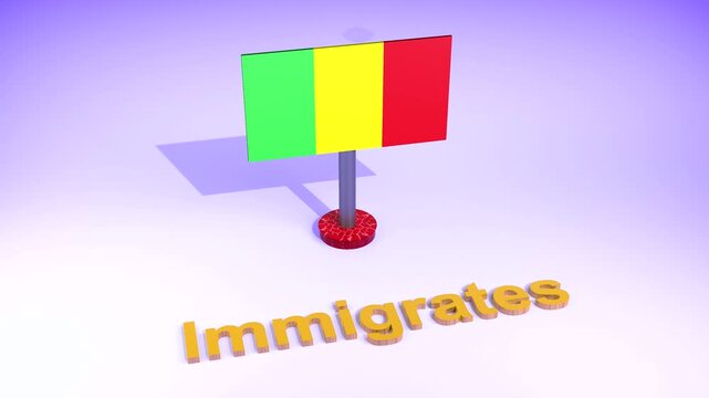 3D Render Mali Flag With Texts GDP, Immigrants, Inflation, Passport, Resident, Trade, Tax