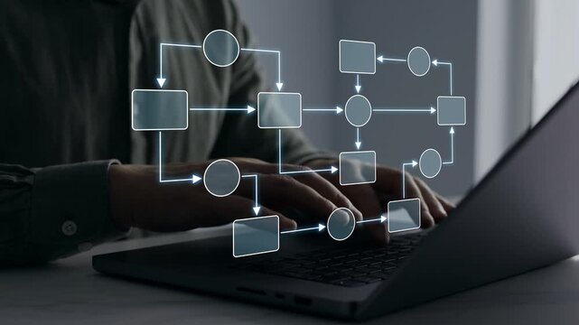 Corporate scheme hierarchy management with digital business processes, workflow automation, flowchart visualization and enterprise data organization.