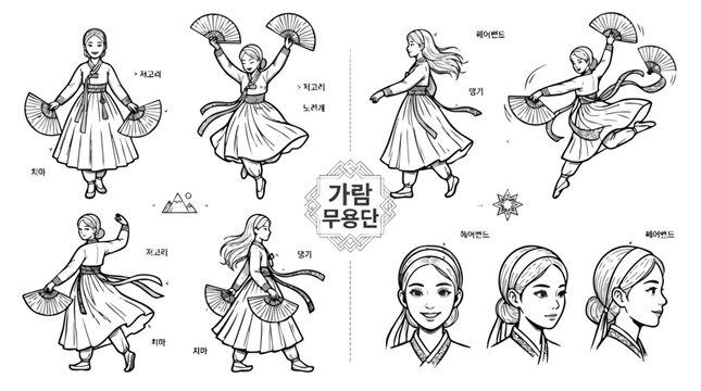Korean Fan Dancer Character Sheet in Traditional Hanbok Line Art