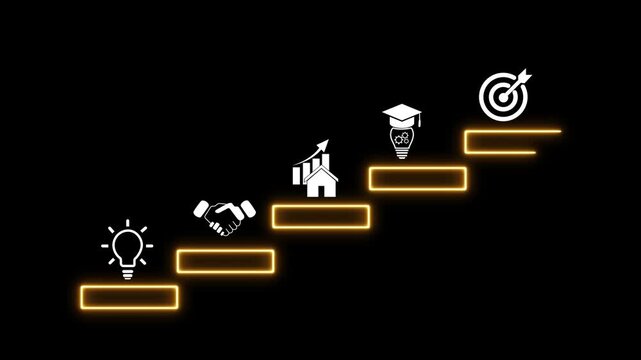 Business Process Timeline with Glowing Editable Text Boxes, Strategic Workflow, Corporate Milestones and Digital Roadmap 4K Motion Graphics