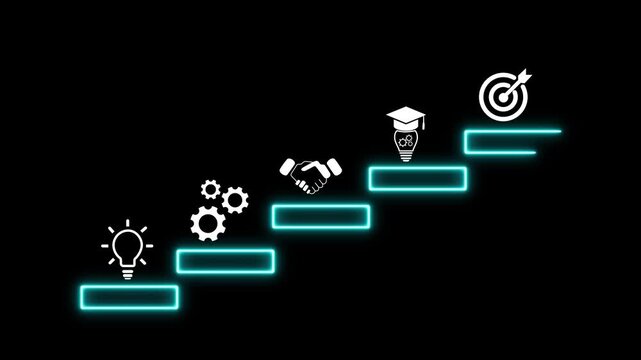 Business Process Timeline with Glowing Editable Text Boxes, Strategic Workflow, Corporate Milestones and Digital Roadmap 4K Motion Graphics