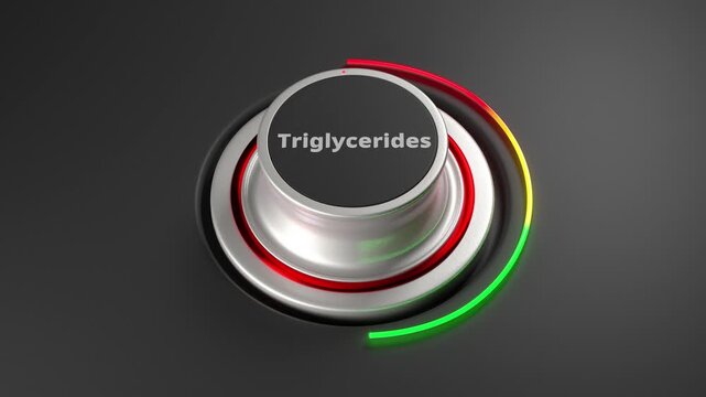 Realistic 3D dial gauge animation showing triglycerides level rising from green to red on a brushed metal knob with glowing color arc. Perfect for cardiovascular health, lipid metabolism, nutrition