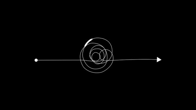 Abstract line arrow with scribble circle showing confusion to clarity concept for problem solving process and business direction.4k motion graphics video animation