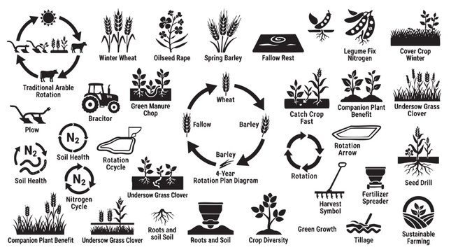 Set of black and white agricultural icons illustrating farming practices and crop rotation.