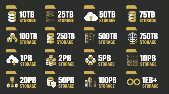 Storage capacity icons and measurements in digital units.