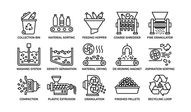 Plastic recycling process icons arranged in grid on white background