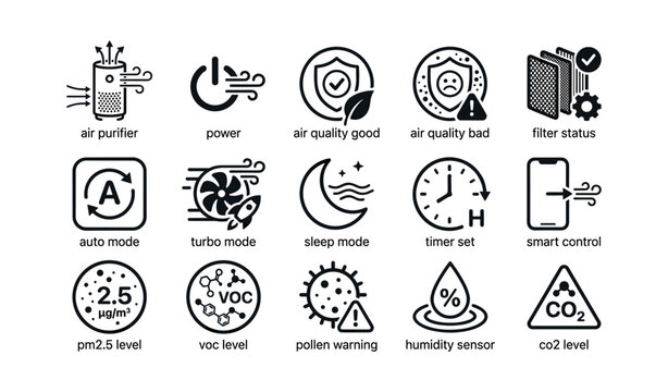 Air purifier feature and sensor icons for device interface