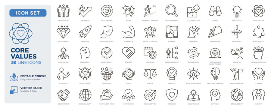 Core values, workplace culture and professional excellence icons. Leadership, ethics and corporate principles thin line icon set. Editable stroke vector illustrations.