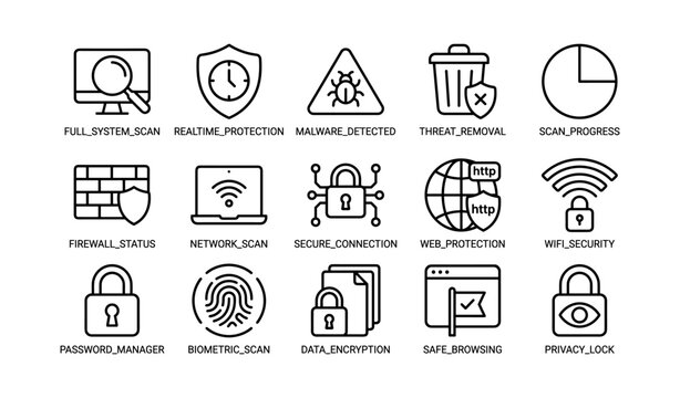 Security icons representing scanning, protection and privacy tools