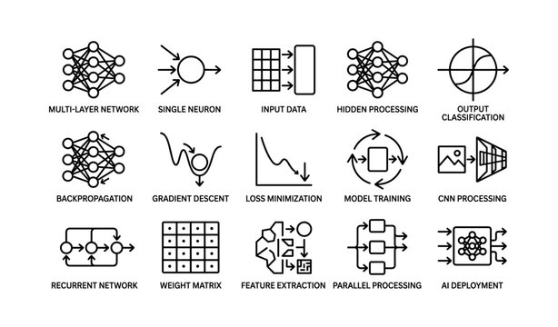 Neural network icons showing machine learning processes