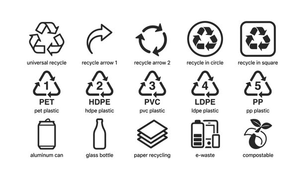 Recycling icons arranged in grid on white background with labels