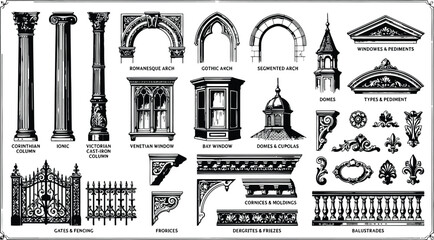 Architectural elements in engraving vintage style during a study of classical design principles © Ishtiaq
