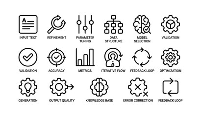 Fototapeta premium Ai model development icons showing workflow and validation
