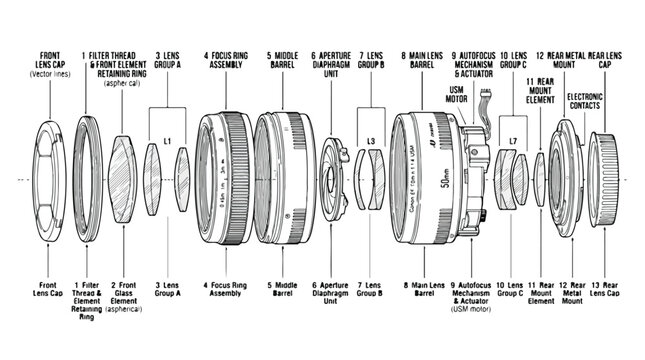 Technical Exploded View Diagram of a Prime Camera Lens Assembly