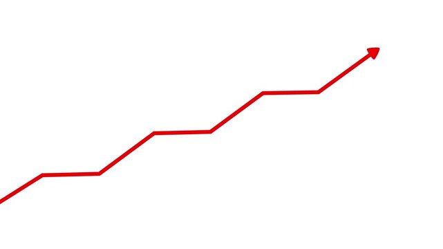 Red upward growing arrow chart animation isolated on white background. Financial business growth trend line graph animation with red arrow pointing up 4k stock video.