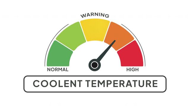 Coolant Temperature Level Gauge Animation from Normal to High Indicator on Automotive Engine Cooling System Background Motion Graphics