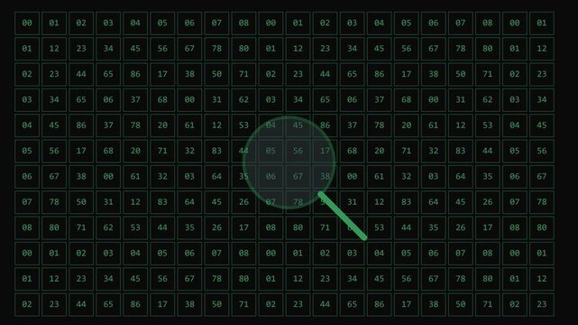 Digital magnifying glass scanning green matrix code grid for data analysis and cyber security concept animation 4k