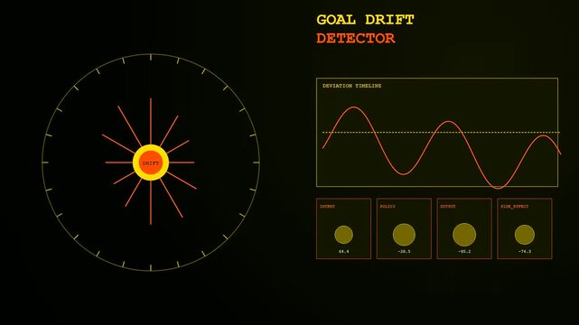 Displaying model alignment within a shifting digital interface showing wave patterns and rotating circular gauges in a dark environment with luminous yellow orange neon glow elements
