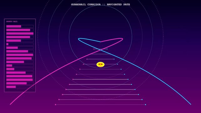 Model alignment visualizations display glowing circular paths with a rising yellow emoticon navigating through shifting geometric data lines set against a dark deep purple gradient atmosphere