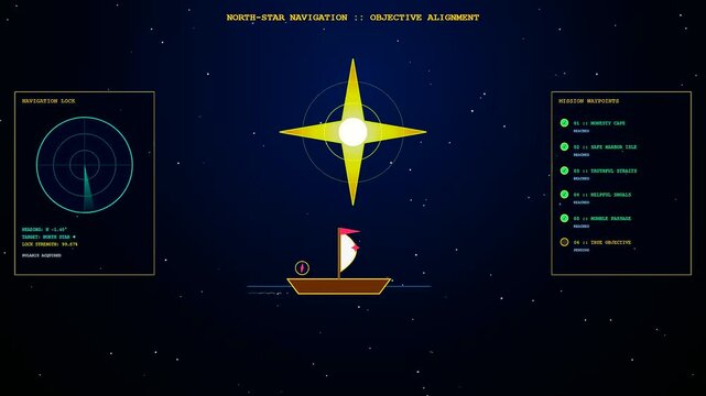 A digital model alignment interface featuring a glowing star icon and radar screen display showing vessel navigation progress within a deep blue space themed virtual environment