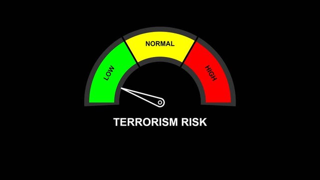 Terrorism risk gauge meter showing high level alert status