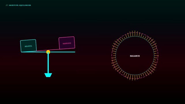 The process of model alignment demonstrates interactive scales shifting weights from uneven positions until reaching a steady state within a dark digital interface screen environment display