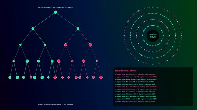 Data stream visualization demonstrating model alignment of tree structures with nodes glowing in vibrant neon green and crimson colors displayed on a dark gradient interface