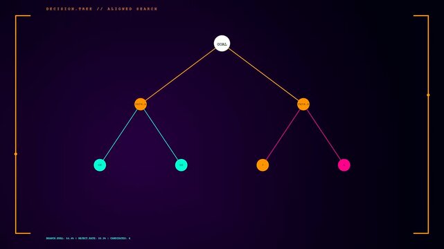 Model alignment flows evolve through branching tree node patterns presented in a dark digital interface showing data pathway expansion across multiple graphical interface display screens