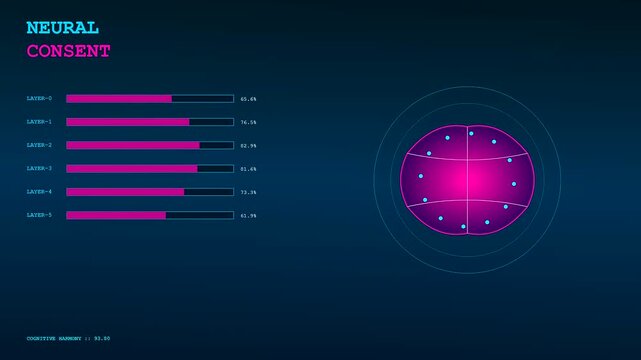 Data flow processes showing model alignment in a dynamic digital interface with floating light points and fluctuating horizontal progress bars across a dark gradient screen