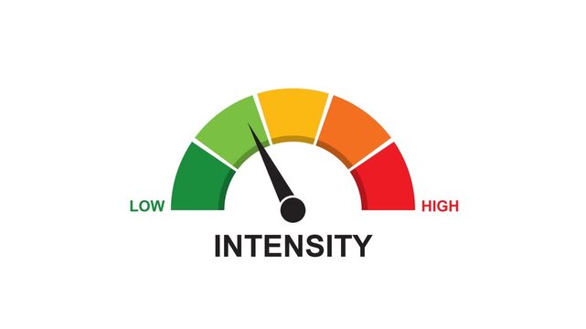 Intensity gauge meter showing high level with colorful scale and arrow