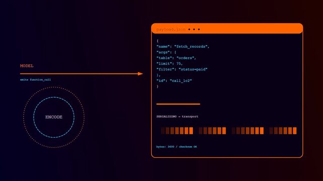 A digital function calling process displays dynamic data packets as modular code blocks flowing across a dark interface screen during active software programming and development cycles