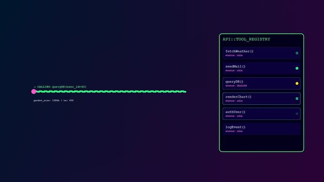 Function calling is displayed as a glowing progress bar moving along a digital interface while system list items light up in a dark studio setting