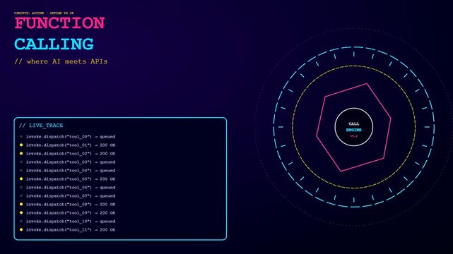 Digital function calling displays show rotating geometric shapes and scrolling command lines within a dark interface featuring glowing cyan accents and vibrant magenta lines throughout