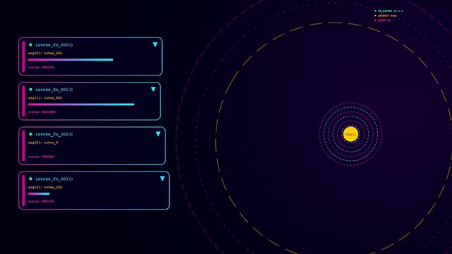 A sequence showing function calling in a digital interface featuring fluctuating data bars within circular radiating graphs displayed against a dark gradient neon purple background